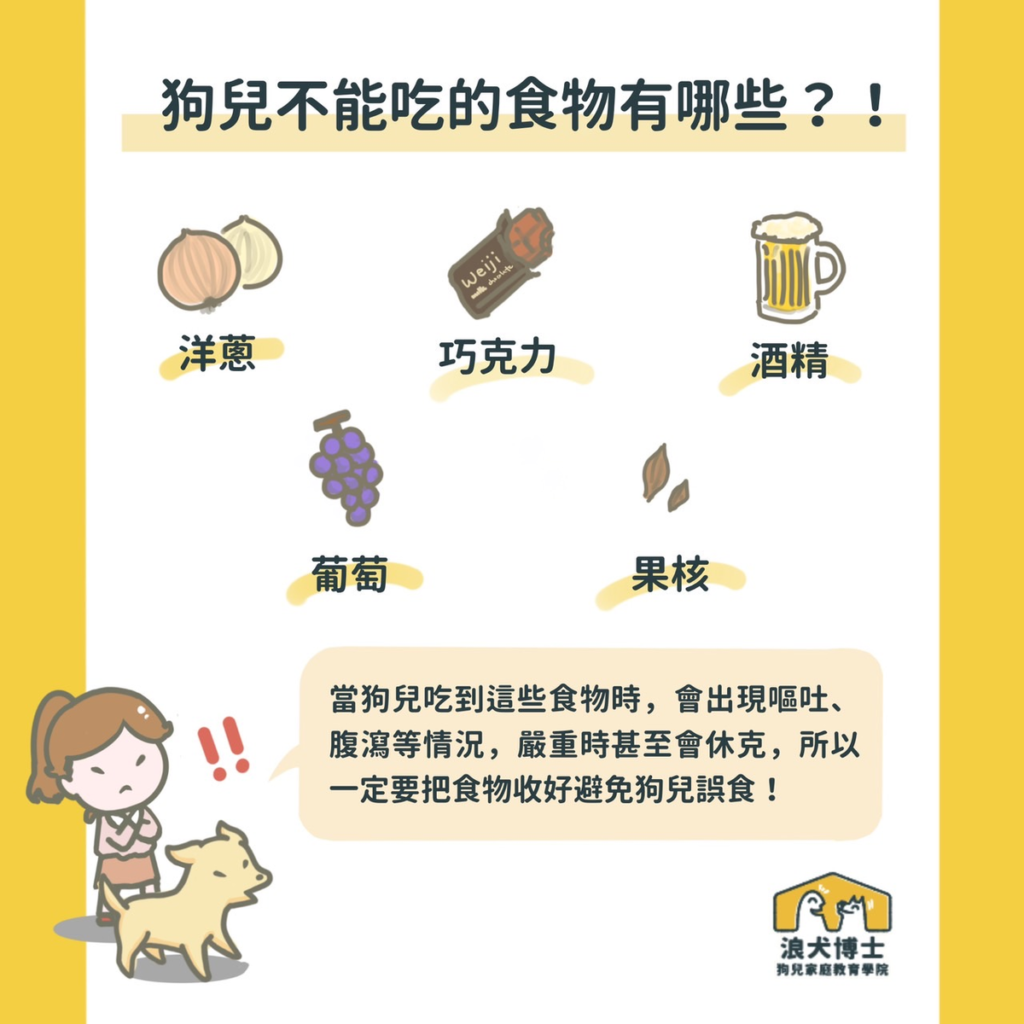 狗狗吐 狗狗嘔吐 狗嘔吐